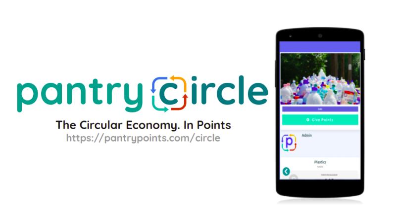 Pantrypoints Circle Basics